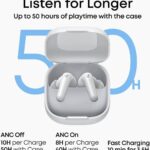 ایرپاد Anker Soundcore R60i NC